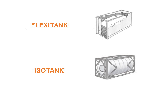Aceite a granel en Flexitanque e isotanque
