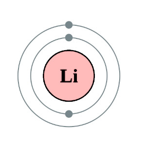 Concesión de Carbonato de Litio,Borato, Potasio